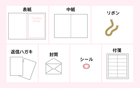 結婚式 招待状 ブランシェ グレー Webで簡単手作りできるココサブの招待状 結婚式 招待状 ブランシェ グレー Webで簡単手作りできるココサブの招待状