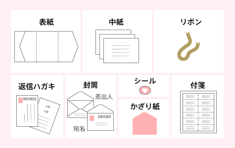 結婚式 招待状 ポケットホルダー ローズ Webで簡単手作りできるココサブの招待状
