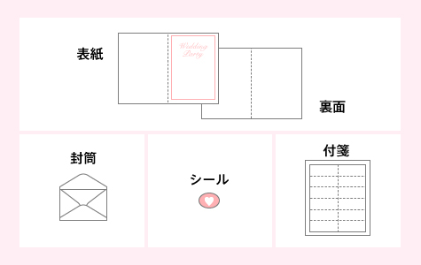 結婚式 招待状 沖縄 海の宝石箱 Webで簡単手作りできるココサブの招待状 結婚式 招待状 沖縄 海の宝石箱 Webで簡単手作りできるココサブの招待状