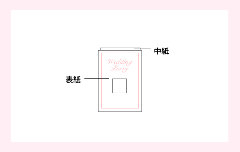 完成品
