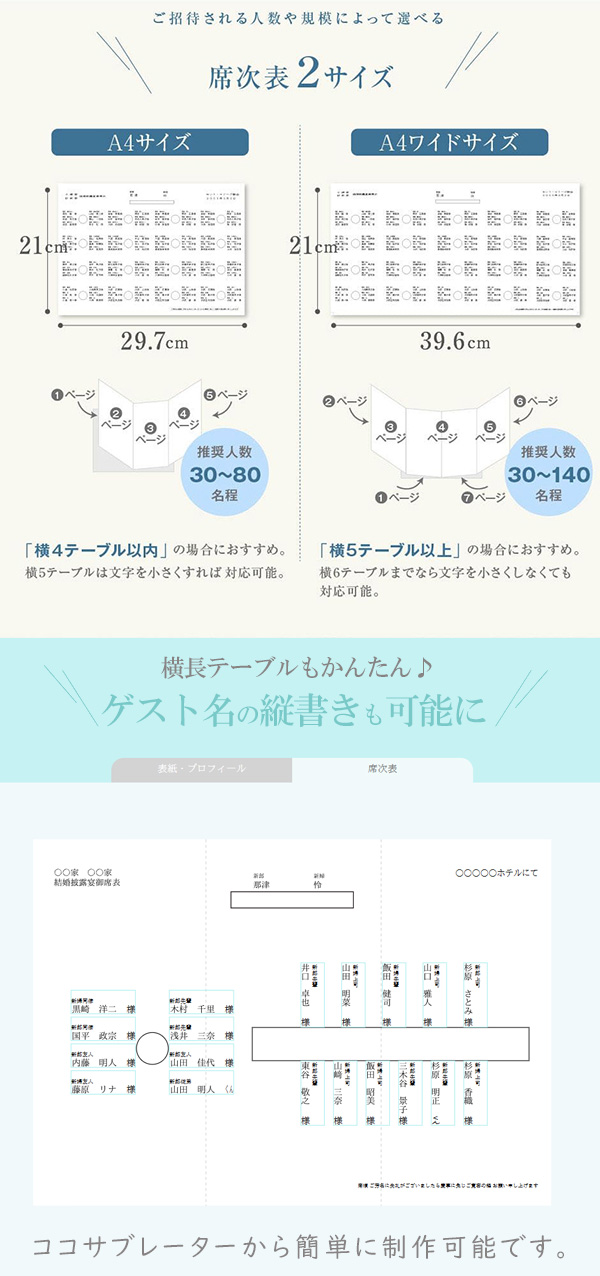 ブランシュ　ホワイト