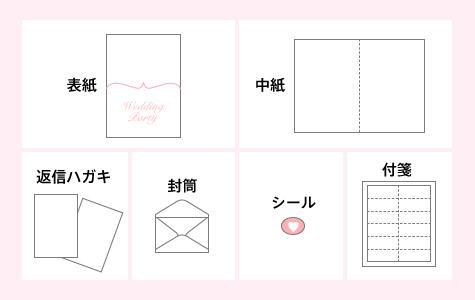 結婚式 招待状 ロージー インディゴ Webで簡単手作りできるココサブの招待状