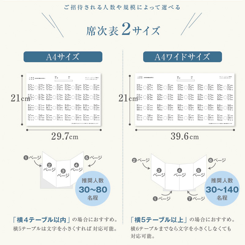 ガーデン　ペールピンク