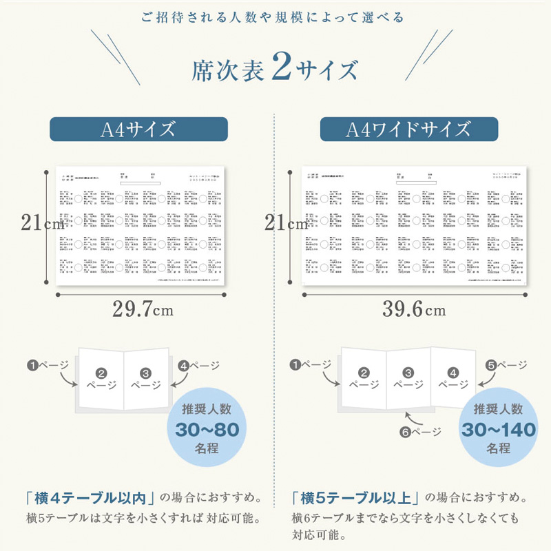 ラブリー　チョコレート